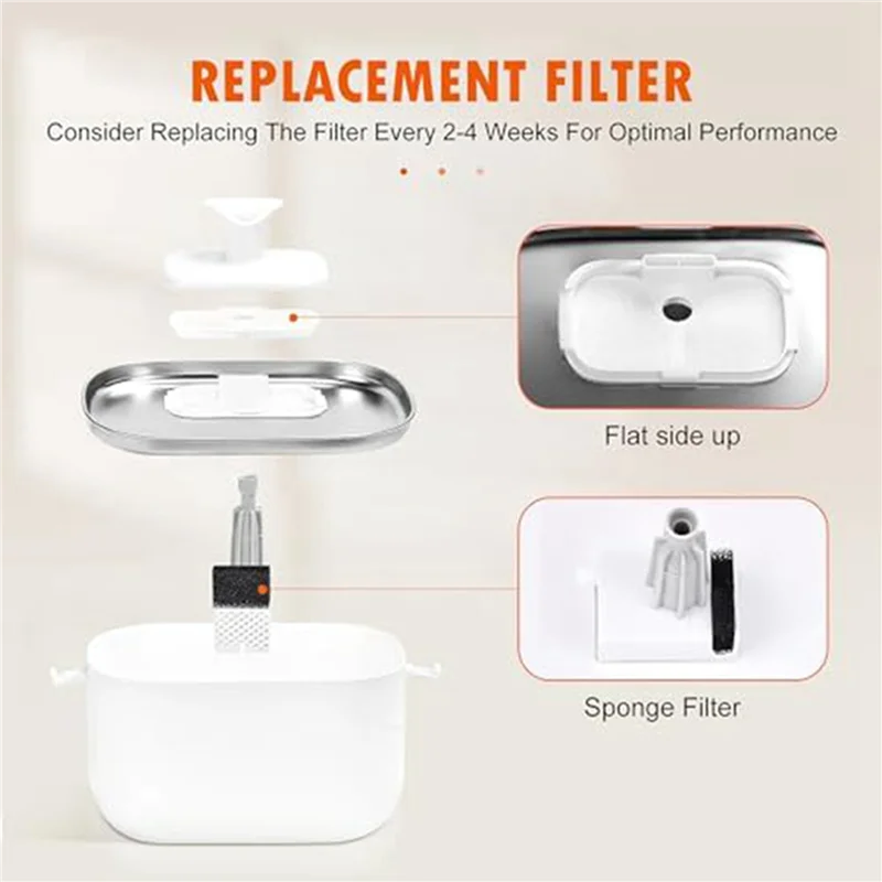A27F-48X Pet Fountain Filters For PETLIBRO Dockstream Cat Water Fountain PLWF005/PLWF105/PLWF115 (2.5L/84Oz)