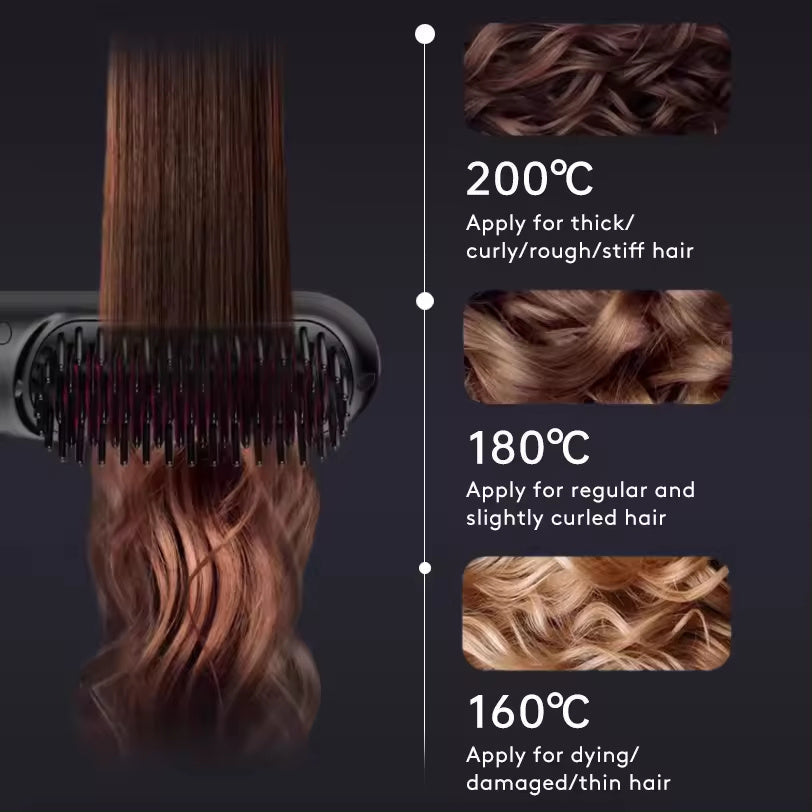 2 In 1 Wireless Hair Straightener USB Charging