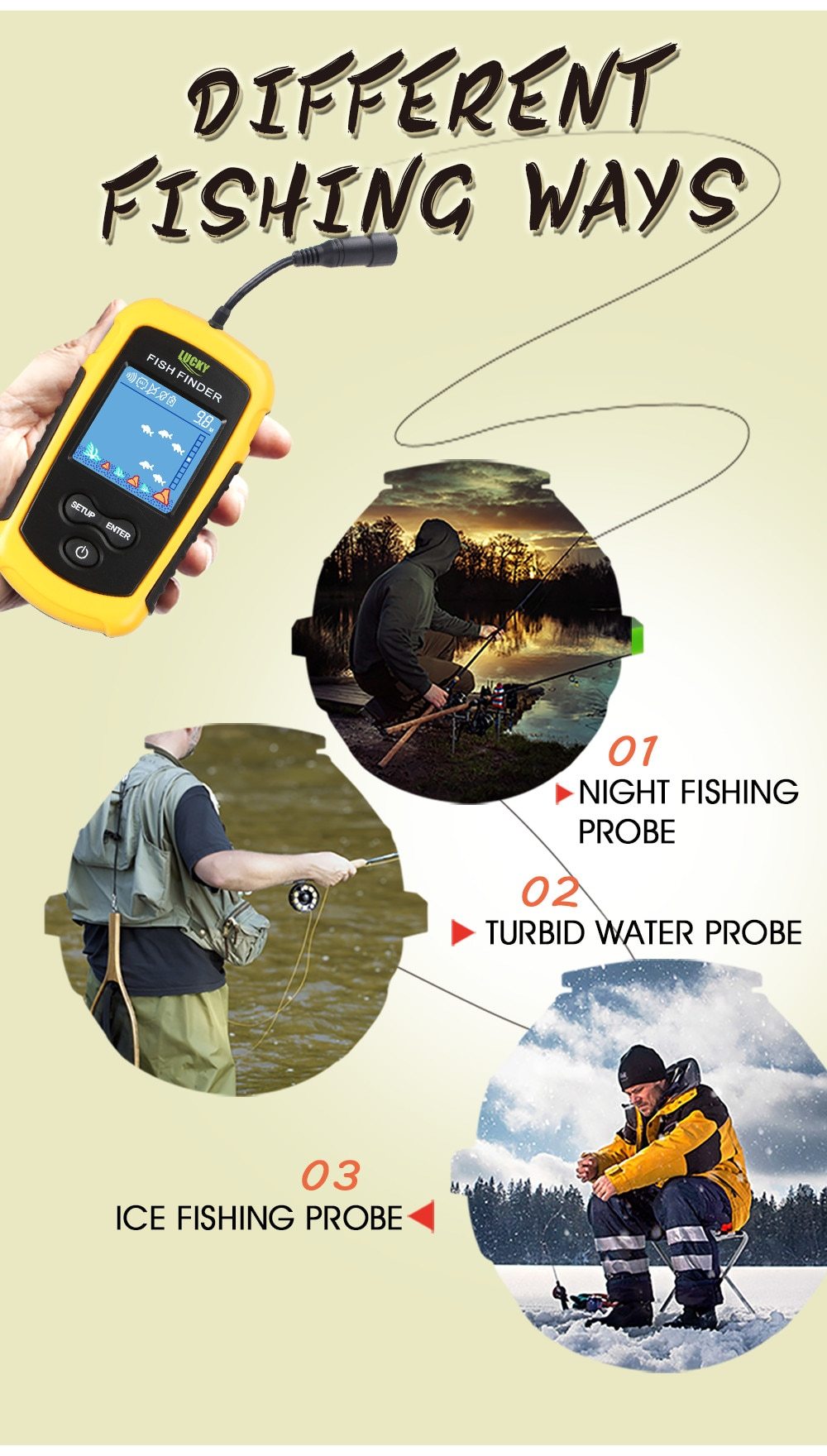 Fish finder