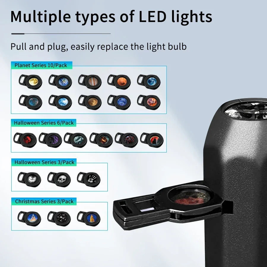 USB Plug Projection Lamp | Planet Halloween Christmas Theme Ceiling Decoration