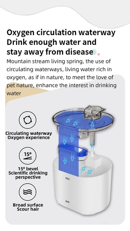 Pet Automatic Cat Water Fountain with Filters Ultra Silent USB Electric Water Pump Pet Drinking Water Dispenser for Cats Dogs