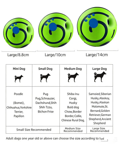 Medium-sized And Large-sized Dogs' Sounding Toys Are Boredom-relieving Artifacts, And Dogs' Self-raising Sounding Balls Are Resi