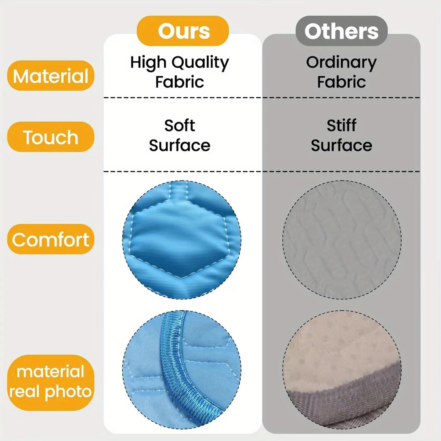 Pet Cooling Mat Chew-Resistant Cushion Pet Cats Bed Cooling Mat for Small Medium Large Breeds Animals Resting Camping Travel
