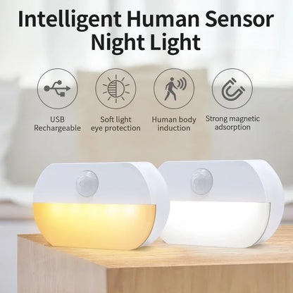 Motion Activated LED Night Light | Stick-on Battery Operated Sensor Lamp for Hallway, Stair, Bathroom, Closet