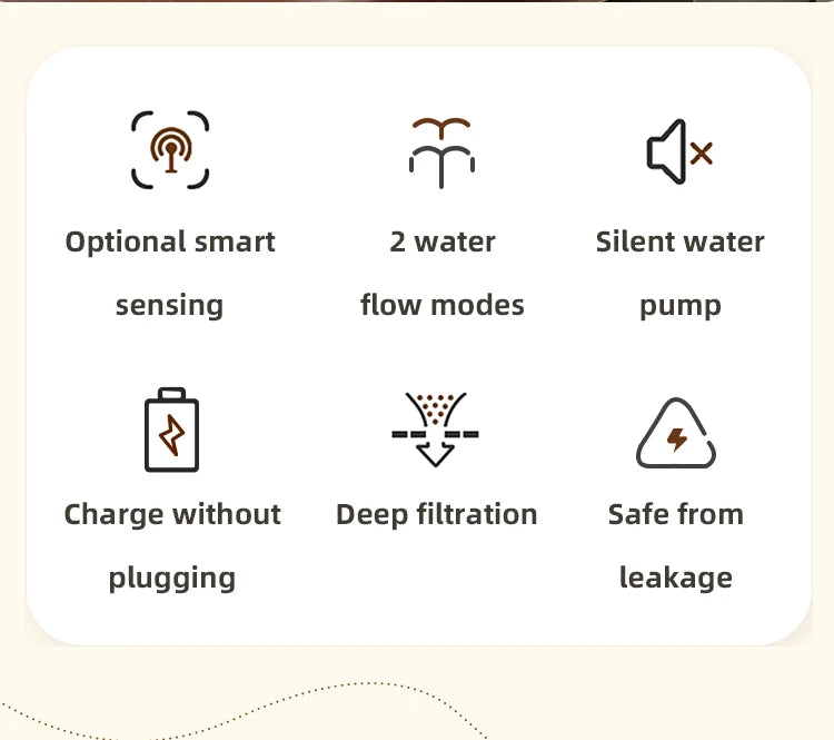Pet Automatic Cat Water Fountain with Filters Ultra Silent USB Electric Water Pump Pet Drinking Water Dispenser for Cats Dogs