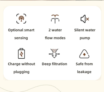 Pet Automatic Cat Water Fountain with Filters Ultra Silent USB Electric Water Pump Pet Drinking Water Dispenser for Cats Dogs