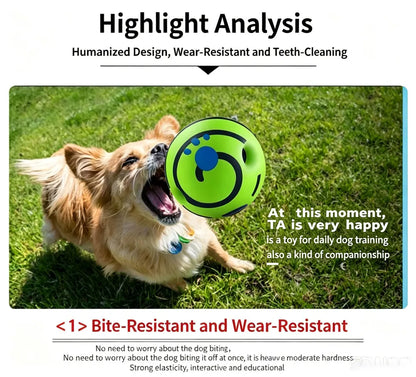 Medium-sized And Large-sized Dogs' Sounding Toys Are Boredom-relieving Artifacts, And Dogs' Self-raising Sounding Balls Are Resi