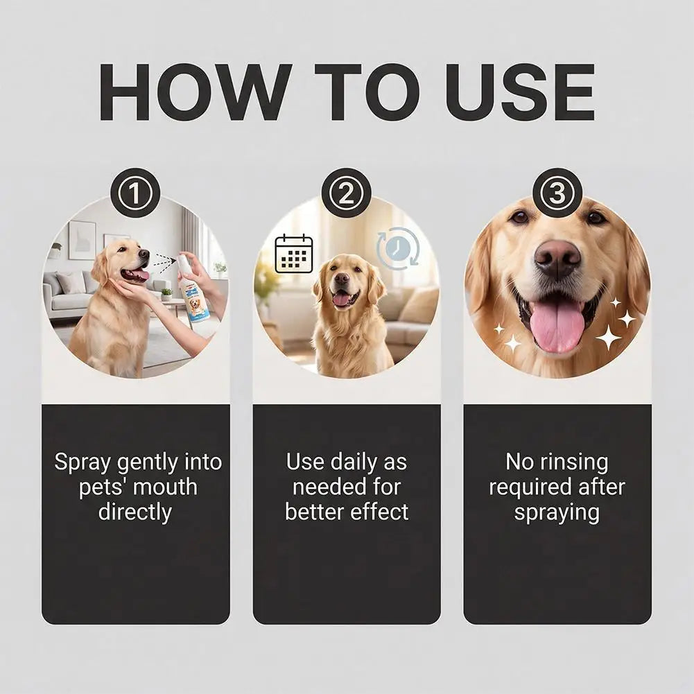 Pet Oral Hygiene Spray,Teeth Cleaning Spray & Breath Freshener, Helps Reduce Plaque and Tartar, Support Healthy Gums for Pets