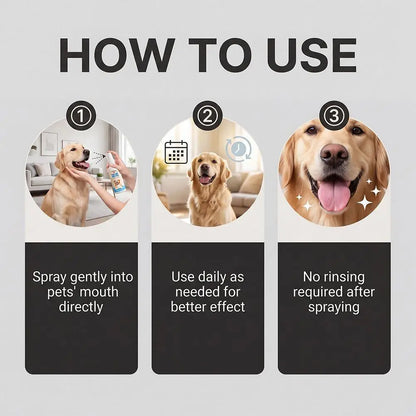Pet Oral Hygiene Spray,Teeth Cleaning Spray & Breath Freshener, Helps Reduce Plaque and Tartar, Support Healthy Gums for Pets