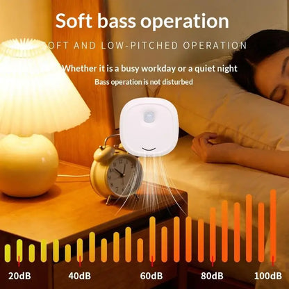 ㈅Pet Cat Litter BoxIntelligent Odor Purifier Air Purifier Regular  Deodorization Cat Toilet Odorinduction Supplies