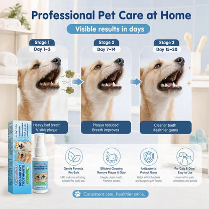 Pet Toothpaste – Pet Oral Care, Mint Flavor for Cleaning Teeth, Controls Plaque and Tartar, Suitable for Puppies and Adult Dogs,