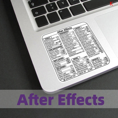 Windows PC Keyboard Shortcut Sticker | Quick Reference Decal for Laptop Desktop