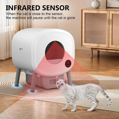 Large Capacity Self Cleaning Cat Litter Box, App Control & Safety Protection For Cats, Customized