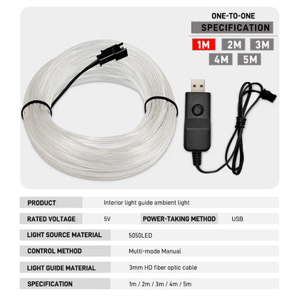 Car Interior EL Wire Neon Strips | Flexible LED Atmosphere Lamp