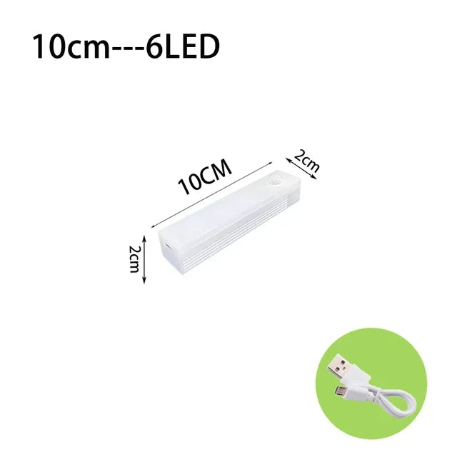 Rechargeable Motion Sensor LED Cabinet Light | Wireless Night Light for Closet Hallway