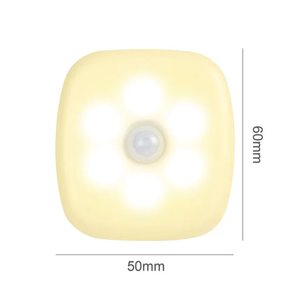 LED Motion Sensor Night Light | Plug-In Automatic Lamp for Hallway Closet