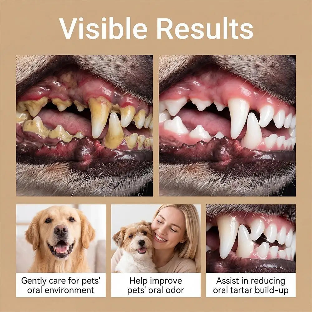 Pet Oral Hygiene Spray,Teeth Cleaning Spray & Breath Freshener, Helps Reduce Plaque and Tartar, Support Healthy Gums for Pets