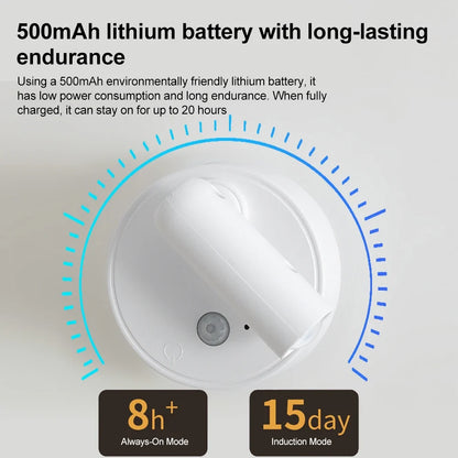 Magnetic USB Rechargeable LED Wall Light | Dimmable Touch Switch Reading Lamp
