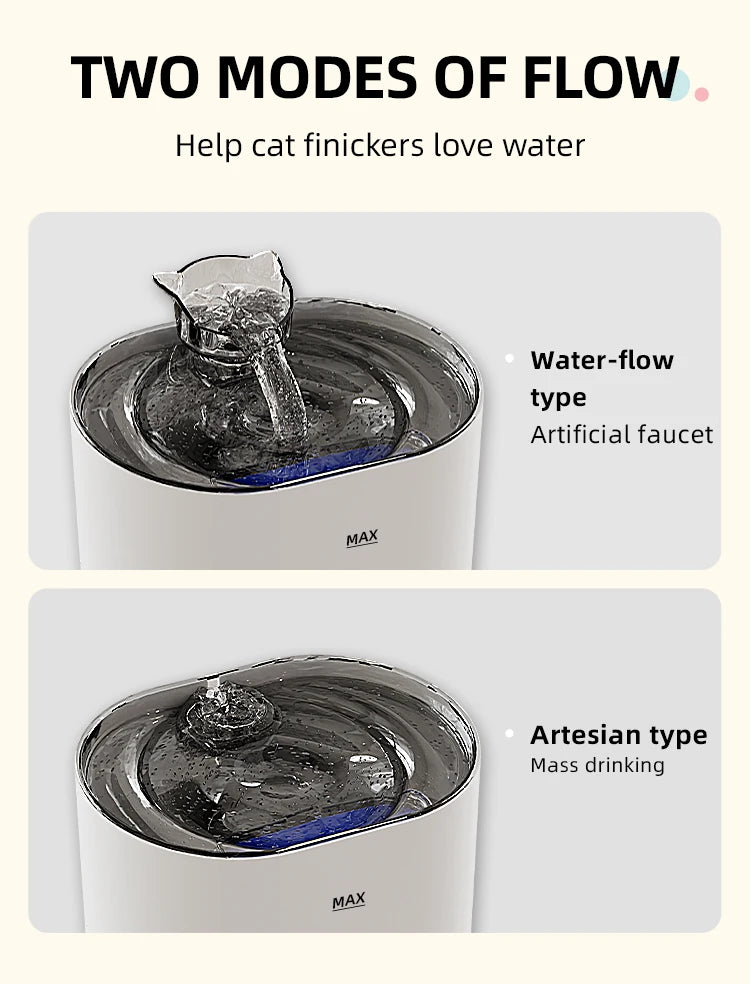 Pet Automatic Cat Water Fountain with Filters Ultra Silent USB Electric Water Pump Pet Drinking Water Dispenser for Cats Dogs