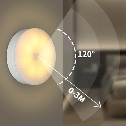 8LED Motion Sensor Night Light | USB Rechargeable Auto-On Lamp for Bedroom
