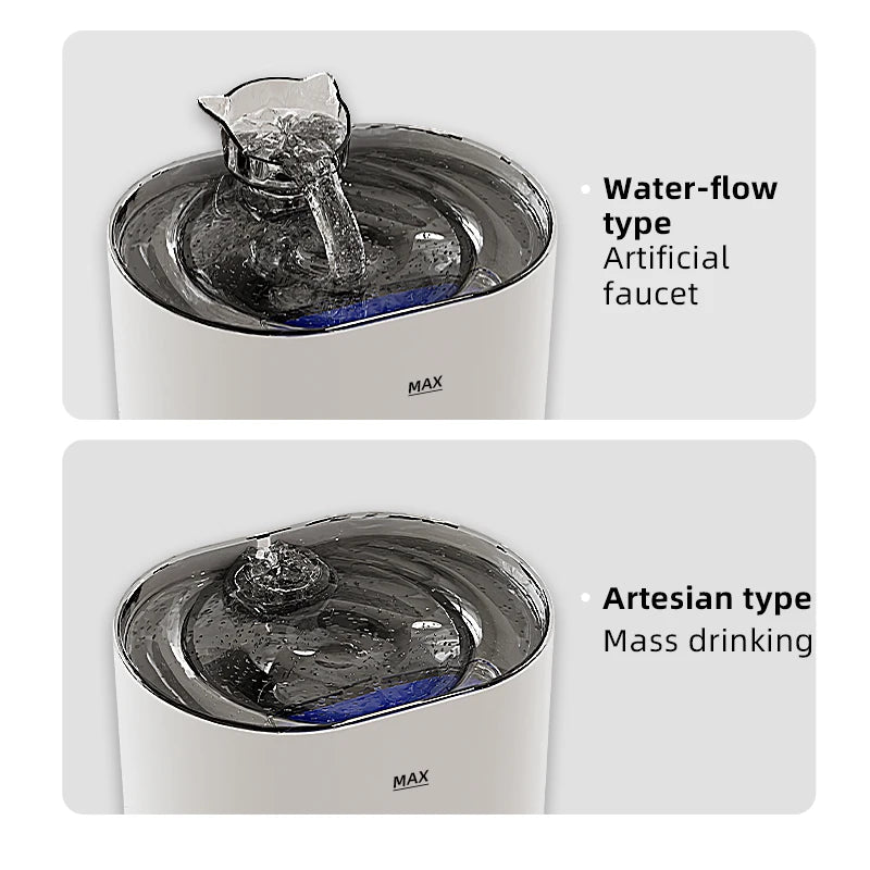 Pet Automatic Cat Water Fountain with Filters Ultra Silent USB Electric Water Pump Pet Drinking Water Dispenser for Cats Dogs