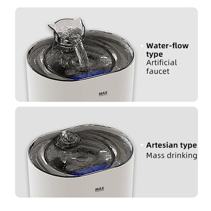 Pet Automatic Cat Water Fountain with Filters Ultra Silent USB Electric Water Pump Pet Drinking Water Dispenser for Cats Dogs